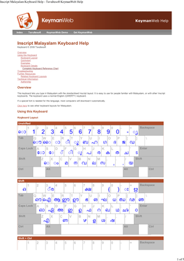 Inscript Malayalam Keyboard