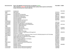 2D Materials 20531583 Advanced Materials Interfaces 21967350