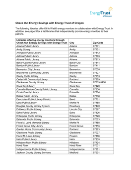 Check out Energy Savings with Energy Trust of Oregon