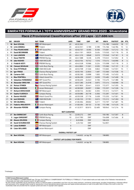 EMIRATES FORMULA 1 70TH ANNIVERSARY GRAND PRIX 2020 - Silverstone Race 2 Provisional Classification After 20 Laps - 117.686 Km