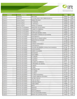 Entidad Municipio Localidad Long