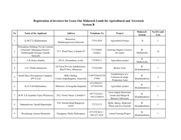 Registration of Investers for Lease out Mahaweli Lands for Agricultural and Livestock System B