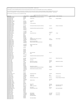 Surname, Given | Birth Or *Chr Date | Birth Or *Chr Place | Death Or