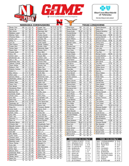 NEBRASKA CORNHUSKERS TEXAS LONGHORNS 1 Brooks, Chris WR 6-2 215 Sr