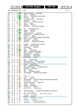 Amerika Singles TOP 100 2019 / 46 16.11.2019