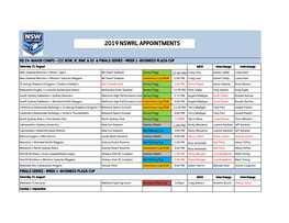 2019 Nswrl Appointments