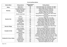 Current Polling Stations