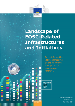 Landscape of EOSC-Related Infrastructures and Initiatives