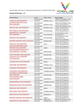 Sikhukhune District Secondary and Combined Schools