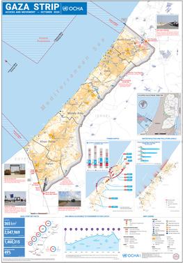 GAZA STRIP Geha ACCESS and MOVEMENT - OCTOBER 2020