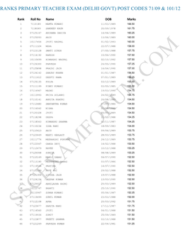 Ranks Primary Teacher Exam (Delhi Govt) Post Codes 71/09 & 101/12