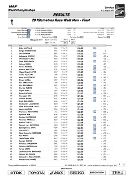 RESULTS 20 Kilometres Race Walk Men - Final