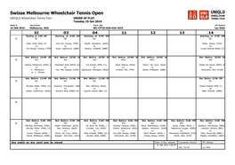 ITF Wheelchair Tennis Tournament Planner