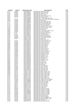 Artikelnr. Art.Nr.2 EAN Nummer UPC Name/Deutsch UVP B1114