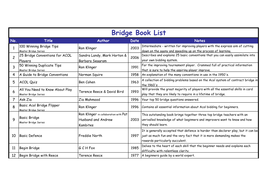 Bridge Book List No