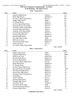 2010 Top 24 Regional Championshipst