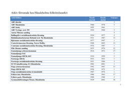 Arkiv Förvarade Hos Hässleholms Folkrörelsearkiv