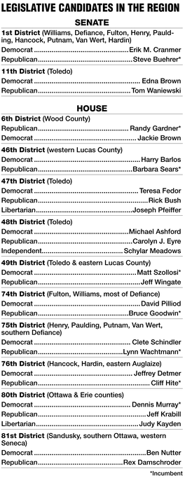 From Page 1 Rounds Legislative Candidates In