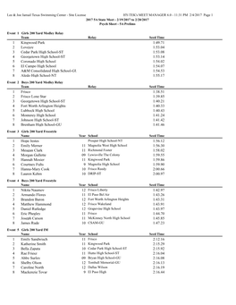 1:49.71 Kingwood Park 1 1:53.04 Lovejoy 2 1:53.08 Cedar Park High School-ST 3 1:53.14 Georgetown High School-ST 4 1:54.02 Corona