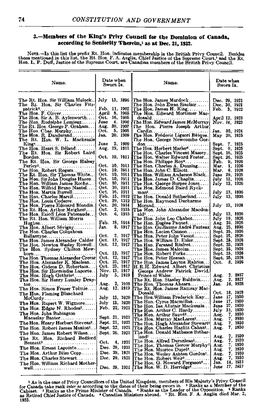 74 CONSTITUTION and GOVERNMENT 3.—Members of the King's Privy Council for the Dominion of Canada, According to Seniority There