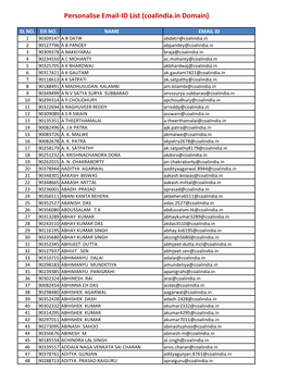 Personalise Email-ID List (Coalindia.In Domain)