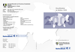 Graubünden in Zahlen 2000