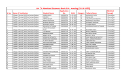 List of Admitted Students Basic Bsc. Nursing (2019-2020) Application Admitted Sl No