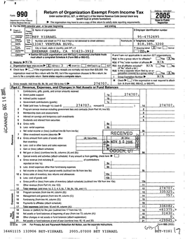 Return of Organization Exempt from Income