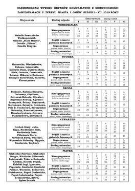 Harmonogram Wywozu Odpadów Komunalnych Z Nieruchomości Zamieszkałych Z Terenu Miasta I Gminy Ślesin I – Xii 2019 Roku