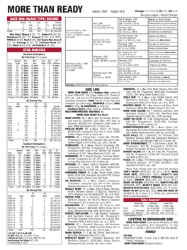 Race and (Black Type) Record Sire Line Lifetime As