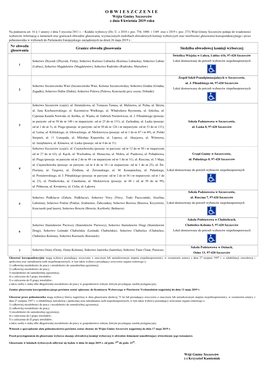 OBWIESZCZENIE Wójta Gminy Szczerców Z Dnia 8 Kwietnia 2019 Roku