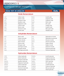 PERCORSO 5 Composti Binari Inorganici