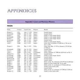 Appendix I: Lunar and Planetary Missions