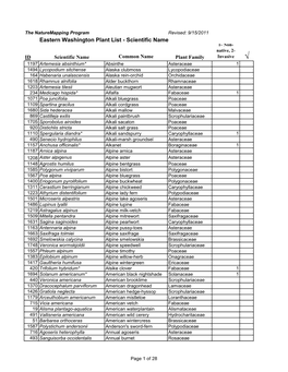 Eastern Washington Plant List