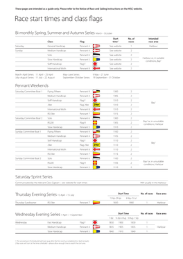 Race Start Times and Class Flags