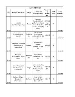 Mumbai Division Telephon Address for E/ Grade Library Sr No Name of the Library Village Correspondence Mobile /Class Number No