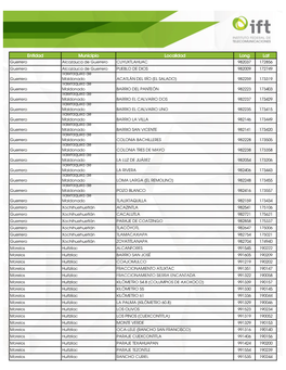 Entidad Municipio Localidad Long