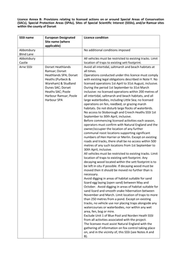 Annex B – Conditions Relating to Licensed Badger Control On