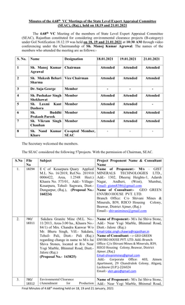 (SEAC), (Raj.), Held on 18,19 and 21.01.2021