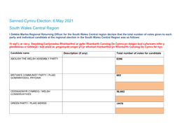 Senedd Election South Wales Central Region Result