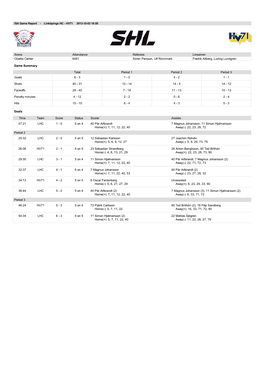 ISA Post Game Report