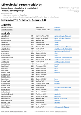 Mineralogical Streets Worldwide