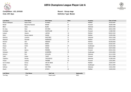 UEFA Champions League Player List A