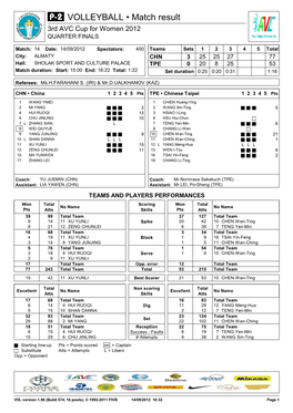 P-2 for Match 14: CHN-TPE