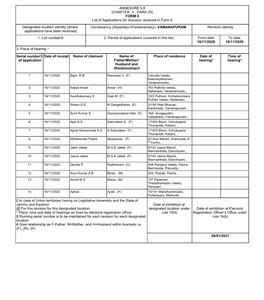 ANNEXURE 5.8 (CHAPTER V , PARA 25) FORM 9 List of Applications for Inclusion Received in Form 6 Designated Location Identity (W