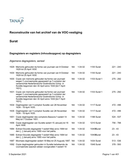 Reconstructie Van Het Archief Van De VOC-Vestiging