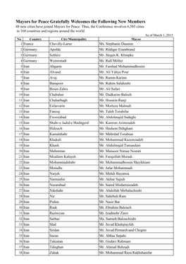 Mayors for Peace Gratefully Welcomes the Following New Members 48 New Cities Have Joined Mayors for Peace