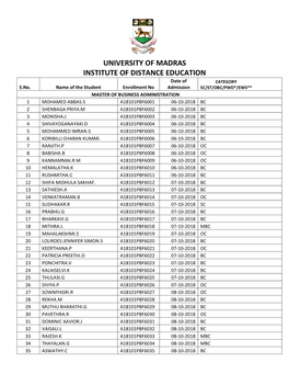 UNIVERSITY of MADRAS INSTITUTE of DISTANCE EDUCATION Date of CATEGORY S.No