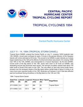 Tropical Cyclones 1994