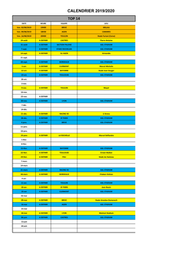 CALENDRIER 2019/2020 TOP 14 DATE HEURE EQUIPE LIEU Ven